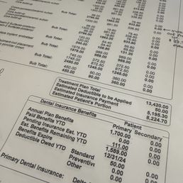 Treatment plan and estimated bill