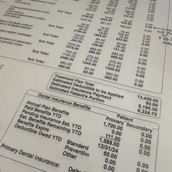 Greater Long Beach Dental Group - Treatment plan and estimated bill - General Dentistry Near Me - Long Beach, California