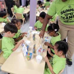 Summer Camp Painting
