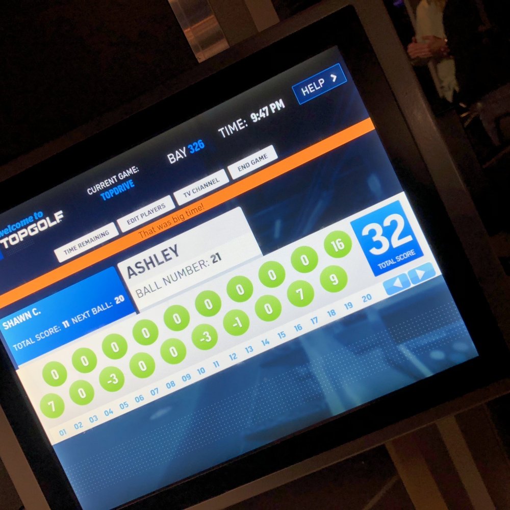 Topgolf - Golf Near Me - Independence, Ohio Topgolf - Golf Near Me - Independence, Ohio
