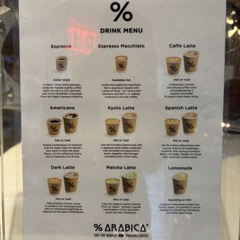 Arabica - Menu card - Coffee & Tea Near Me - New York, New York Arabica - Menu card - Coffee & Tea Near Me - New York, New York
