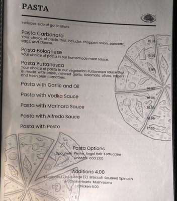 Menu photo 2 Bizzarro Pasta & Pizza Satellite Beach, FL Menu photo 2 Bizzarro Pasta & Pizza Satellite Beach, FL