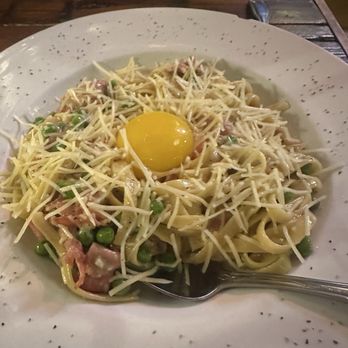 Fountain Cafe - Duck egg carbanara - New American Near Me - Port Townsend, Washington