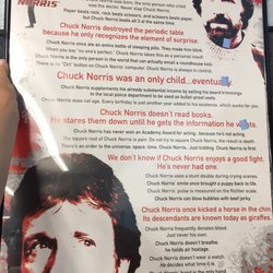 Goodwill - Even though I didn't purchase this great Chuck Norris find, I may drop kicking myself later.