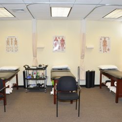 Elite Spine & Sports Care Of Totowa