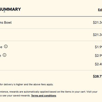CAVA - deceptive predatory marketing.  Delivery is in fact, $8.00, with an additional $3.00 per bowl.  All fits in one bag. - Mediterranean Near Me - Virginia Beach, Virginia