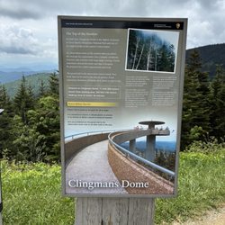 Clingmans Dome
