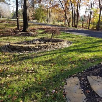 Premium Drainage & Erosion Solutions - After - Landscaping Near Me - Manassas, Virginia