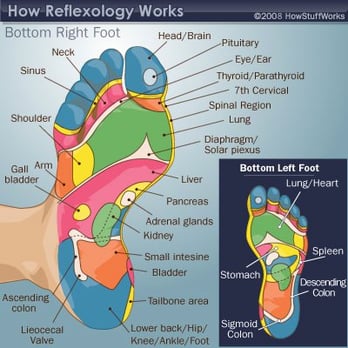 Studio Massage Therapy Dublin - Massage Near Me - Dublin, D Studio Massage Therapy Dublin - Massage Near Me - Dublin, D