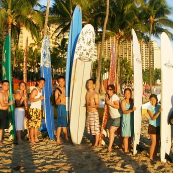 Waikiki Beach - Friends - Beaches Near Me