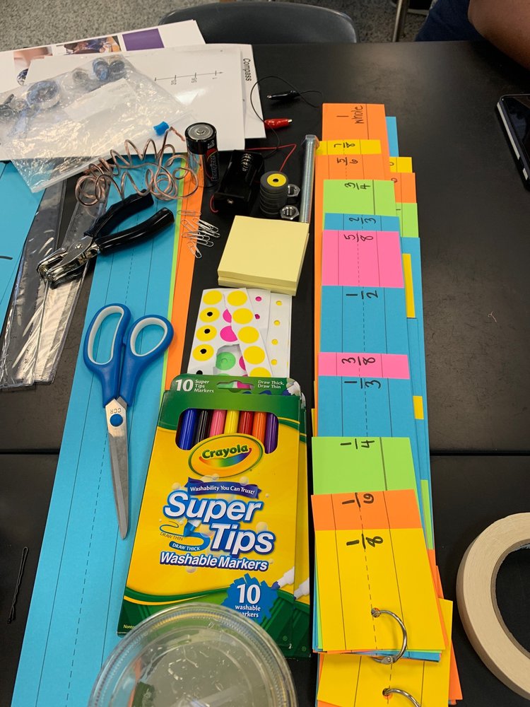 LANDSTOWN HIGH SCHOOL GOVERNOR’S STEM AND TECHNOLOGY ACADEMY Updated