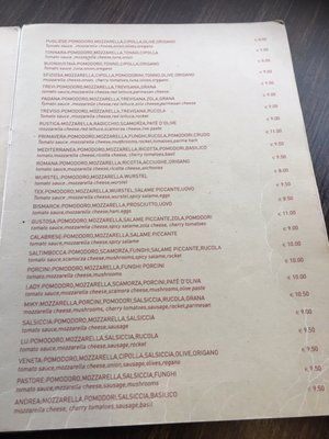 Menu photo 4 Caffe Norin Milan, MI Menu photo 4 Caffe Norin Milan, MI
