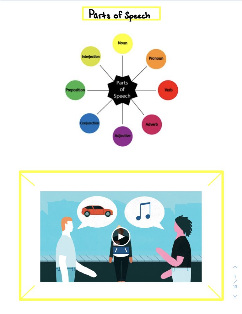 Everyone Can Learn Tutoring and Coaching Services - reading tutor in New Orleans, LA