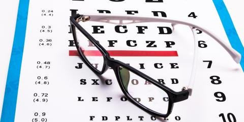 Medical Eye Associates, S.C