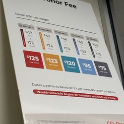 CSL Plasma - Return donor fees per weight