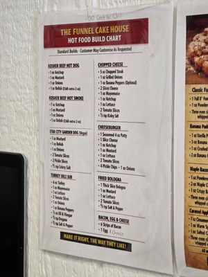 Menu photo 3 The Funnel Cake House Roanoke, VA Menu photo 3 The Funnel Cake House Roanoke, VA