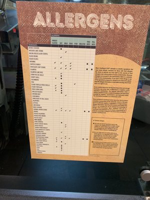 Menu photo 3 Moe's Southwest Grill Alabaster, AL