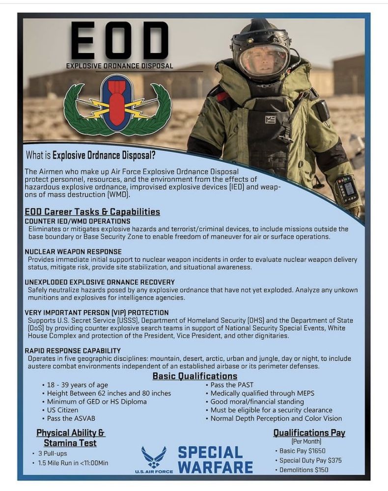 Air Force Special Warfare Recruiting - social services organization in Tallahassee, FL