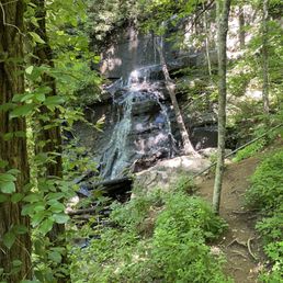 View of the waterfall
