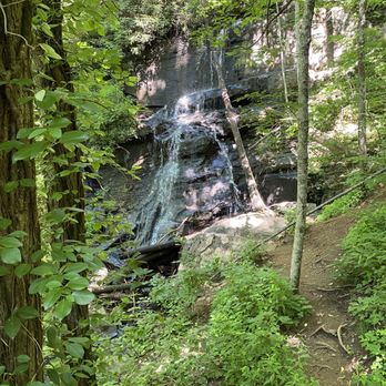 DeSoto Falls - View of the waterfall - Hiking Near Me - Dahlonega, Georgia