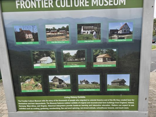 Frontier Culture Museum by null