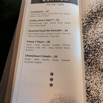Triune - Menu circa Oct 2024 - New American Near Me - Kansas City, Missouri Triune - Menu circa Oct 2024 - New American Near Me - Kansas City, Missouri