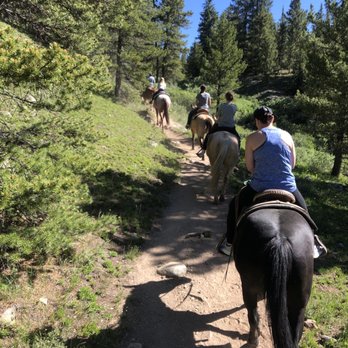 Independence Pass Outfitting Company - Horseback Riding Near Me Independence Pass Outfitting Company - Horseback Riding Near Me