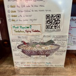 Ramen Chart Ramen Chart