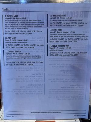 Brick Works Brewing and Eats - Smyrna by null