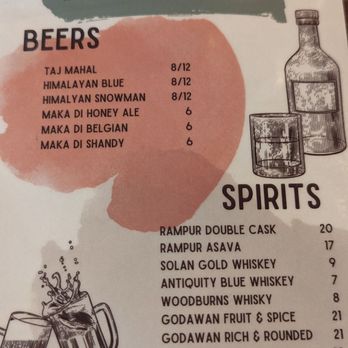 Bay Leaf Bar & Grill - Bar menu - Mediterranean Near Me - Bothell, Washington Bay Leaf Bar & Grill - Bar menu - Mediterranean Near Me - Bothell, Washington