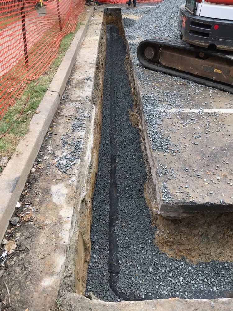 Slide of All Plumbing