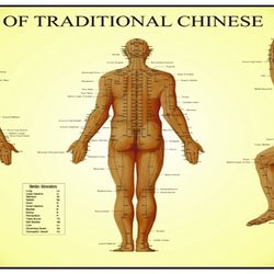 Hong Kong Massage & Spa