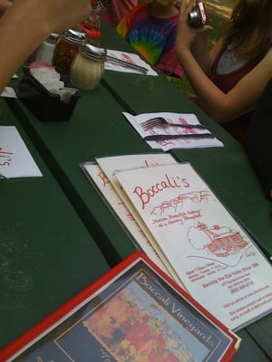 Boccali's Pizza & Pasta by null