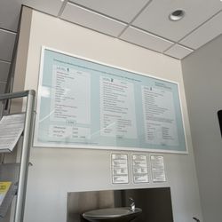 GuideWell Emergency Doctors