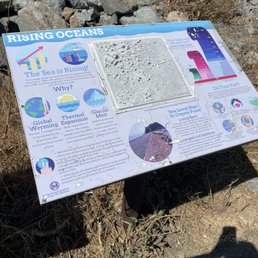 Rising oceans info