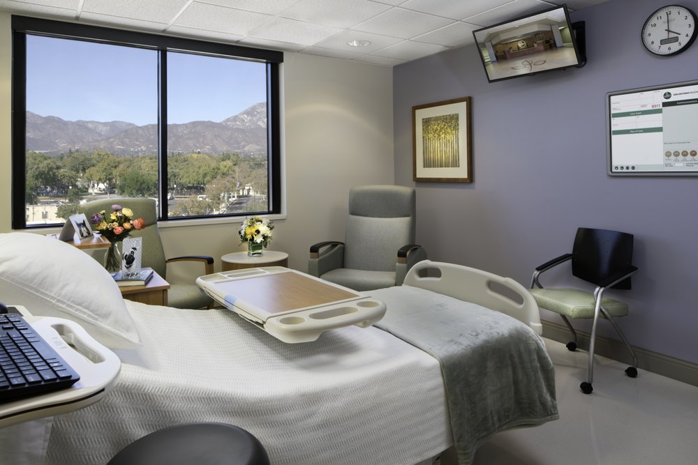 SAN ANTONIO REGIONAL HOSPITAL ORTHOPEDIC INSTITUTE Updated