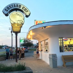 Custard Cup