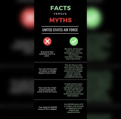 US Marine Corps RSS Bloomington