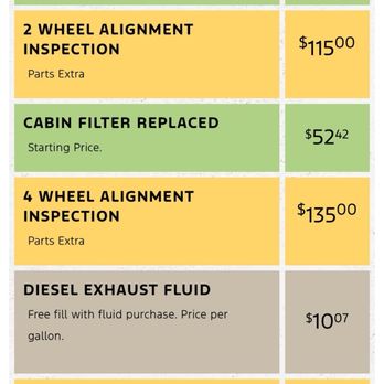 Jim Burke Ford - Great work and service - Auto Repair Near Me - Bakersfield, California Jim Burke Ford - Great work and service - Auto Repair Near Me - Bakersfield, California