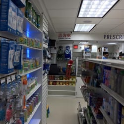 KM Pharmacy