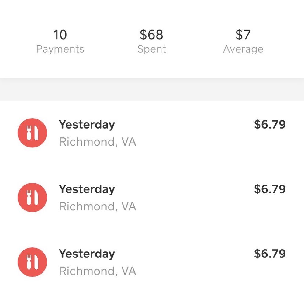 Lung Wah Carry-Out - All the charges from them - Chinese Near Me - Richmond, Virginia