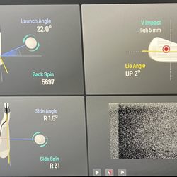 The Golf Box - Club data