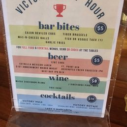 Happy hour as of 4.21 Happy hour as of 4.21