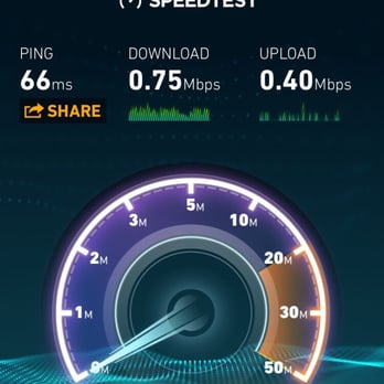 Cardinal Café - WiFi speed September 2105 - Cafes Near Me - Bishop, California