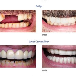 Dental Arts of Boston