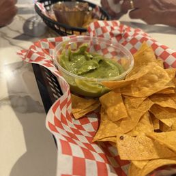 "Guacamole " and CHIPS "Guacamole " and CHIPS