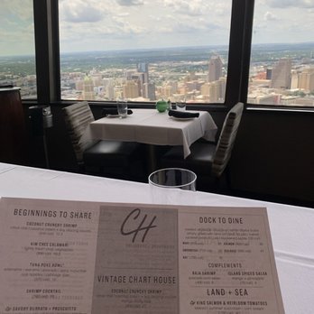 Chart House - Menu/view - Seafood Near Me - San Antonio, Texas