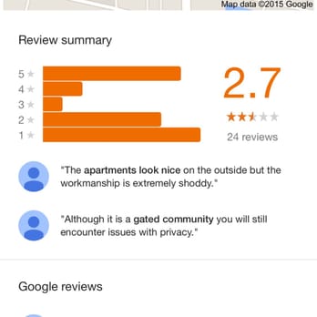 Castilleja Apartments - I'm not the only one! - Apartments Near Me - El Paso, Texas Castilleja Apartments - I'm not the only one! - Apartments Near Me - El Paso, Texas