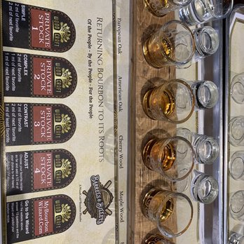 Big Bat Bourbon - Bourbons for blending - Distilleries Near Me - Louisville, Kentucky Big Bat Bourbon - Bourbons for blending - Distilleries Near Me - Louisville, Kentucky