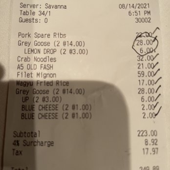 Animae - Asian Fusion Near Me - San Diego, California